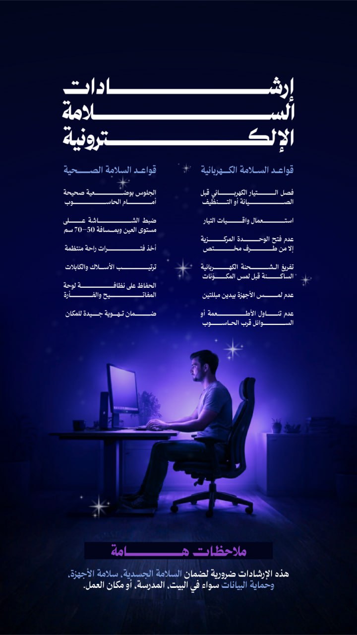 Visual Design 4